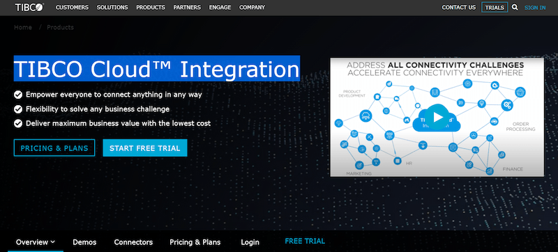 TIBCO Cloud Integration Platform