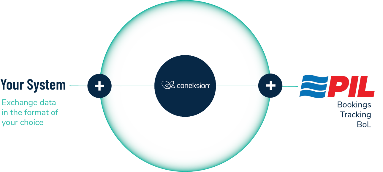 PIL-service_corona_1
