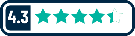 Youredi customer satisfaction results bar 2024